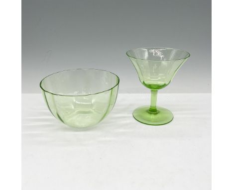 Simple clear glass with interior seam design on bowl and dessert cup. Largest piece: 2.75"H x 5" dia. Issued: 20th centuryCon