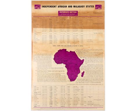 Original vintage propaganda poster Independent African and Malagasy States. Good condition, creases on margins, rough edge on