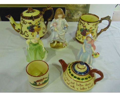 Two Royal Doulton figures - Wendy HN2109 and Fair Maiden HN2211 together with a Royal Worcester figure from the NSPCC Series 