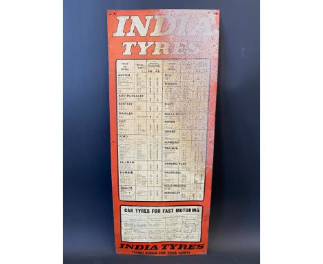 An India Tyres narrow tin advertising chart sign detailing different pressures for various marques of car including Bentley, 
