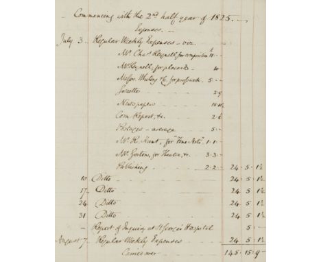 Hunt (Leigh, poet, journalist, and literary critic, 1784-1859) The Examiner Newspaper Receipts, manuscript account book partl