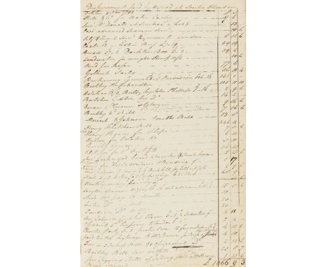 Maritime.- Ship Maria, manuscript account book, in several hands, 54pp. excluding blanks, slightly browned, 1f. of a pen and 