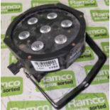 Martin Thrill Compact par mini LED light
