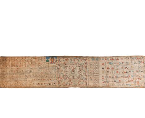 Astrologisches Diagramm zur Bestimmung der karmisch günstigen und ungünstigen DatenTibet, 18./ 19. Jh.230 x 45 cmDiese aufwän
