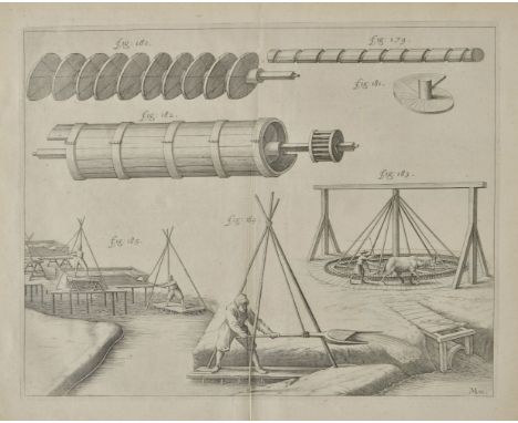 Fritach (Adam). L'Architecture Militaire ou la Fortification Nouvelle, augmentee et enrichie de forteresses regulieres, irreg