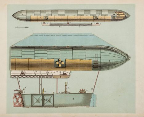Transport Models.- Cool (Wouter) - Luchtschip en Vliegmachine: Twee Modellen, 2 chromolithographed plates of airships, both w
