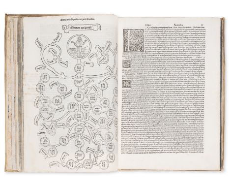 Boccaccio (Giovanni) Genealogiae...cum demonstrationibus in formis arborum designatis. Eiusdem de montibus & sylvis, de fonti