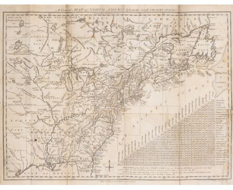 America.- North-American (The) and the West-Indian Gazetteer. Containing An Authentic Description of the Colonies and Islands