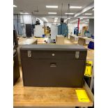 Kennedy Toolbox, Model 52611