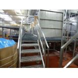(Formulation) s/s operators platform for ribbon blenders