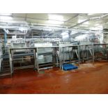 (Formulation) s/s ingredient storage platforms