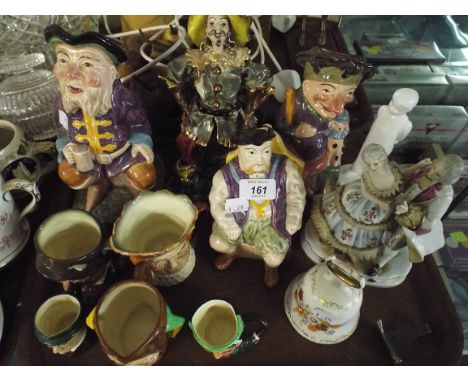 A Collection of Melba Ware and Other Character Jugs, Royal Doulton Jugs etc