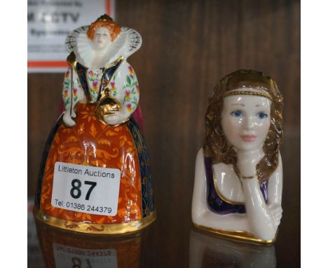 2 Royal Worcester candle snuffers, 'Elizabeth I' & 'Titania'