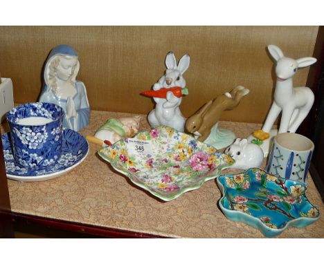 Midwinter chintz china dish, a Longwy china dish, a Russian rabbit and other items (10)