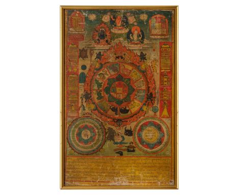 Property of a LadyTibet19th CenturyA Sidpaho painting (protective astrological chart)Pigments on clothExtensively inscribed,&