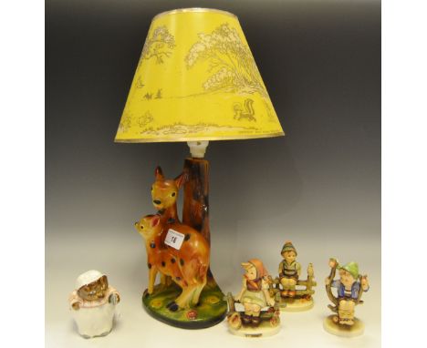 A Goebel figure, modelled M J Hummel, 'Just Resting'; others; a Beswick Beatrix Potter figure, Mrs. Tiggywinkle, brown backst