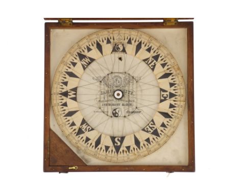 Thomson's Pattern Dry Card Compass, By James White, Thomson's Pattern Dry Card Compass, By James White, the original light-we