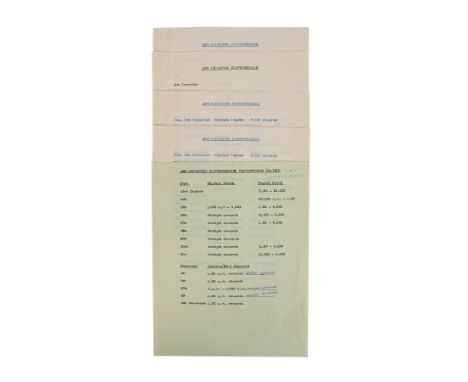 JIMI HENDRIX - The Patricia "Trixie" Sullivan Collection: Hand-annotated "Axis Bold as Love" 1967 Recording Schedule and Prom