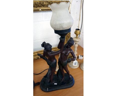 Working lady figure table lamp