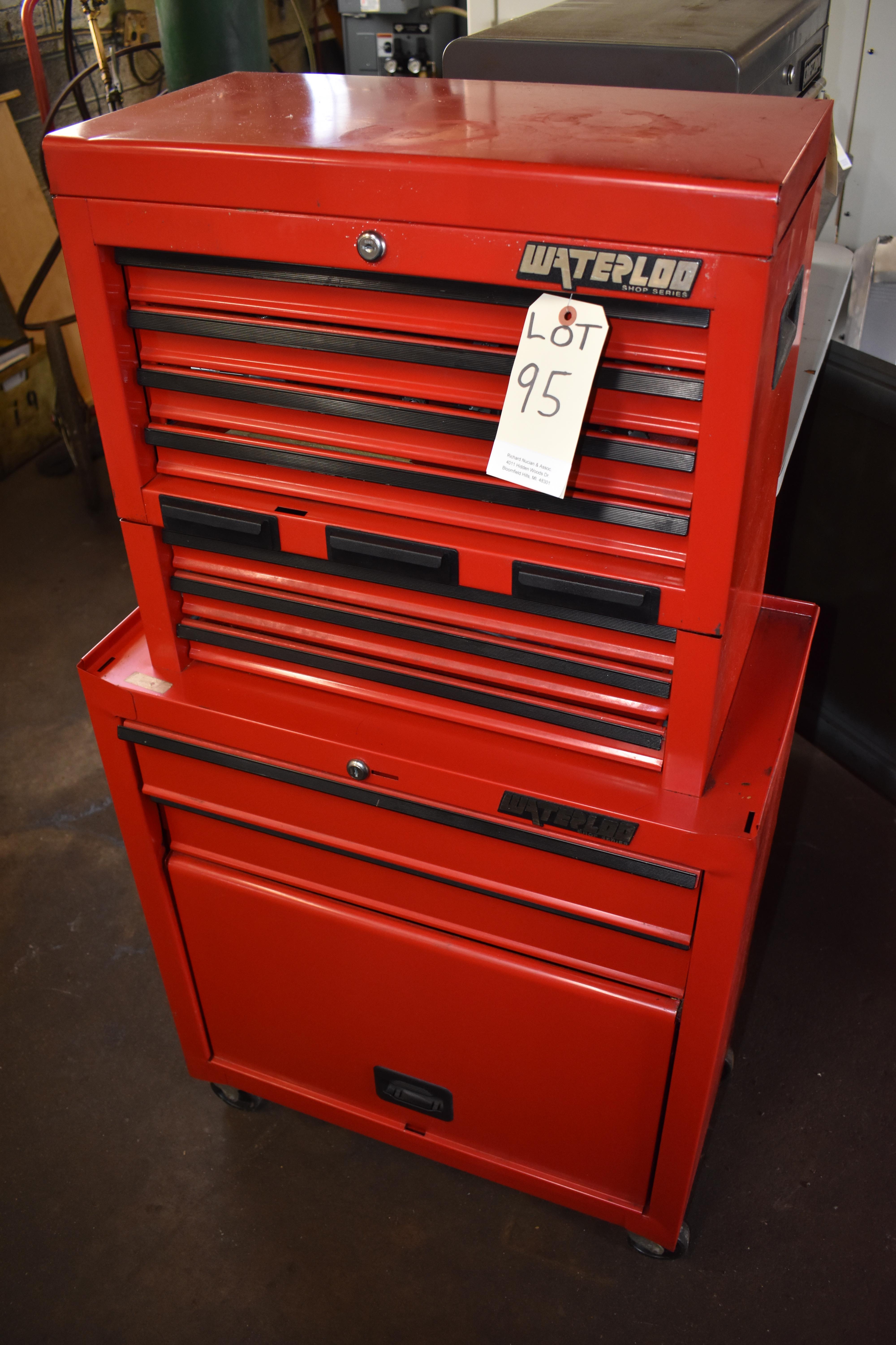 1 WATERLOO Tool Box w/ contents