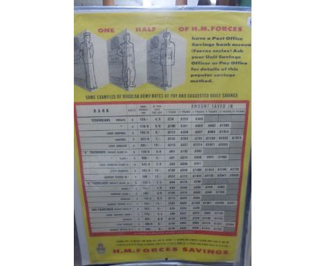 A H.M. Forces Savings poster with a chart showing the Army rates of pay circa 1950, 19 1/4 x 29 1/4".