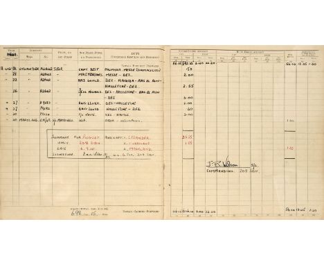 * RAF Logbook. WWII RAF 'Western Desert' pilot's flying log book, kept by Squadron Leader E.H.I. Webber, 208 Squadron Later 2
