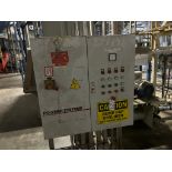 Polymer Systems control panel
