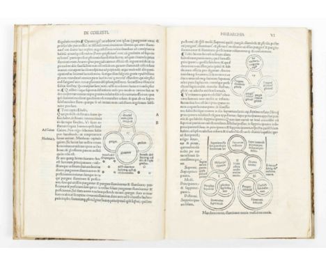 ecclesiastica hierarchia, divina nomina, mystica theologia, undecim epistolae, ignatii undecim epistolae, polycarpi epistola 