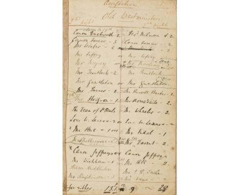 Westminster School.- Captain's Book, manuscript entries, including E.J. Webb, R.W.S. Vidal, H.S. Rawson, H.P. Robinson, accou