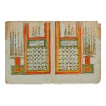 Ɵ An Alif-Ba Mufradat, in Arabic, illuminated manuscript on paper
